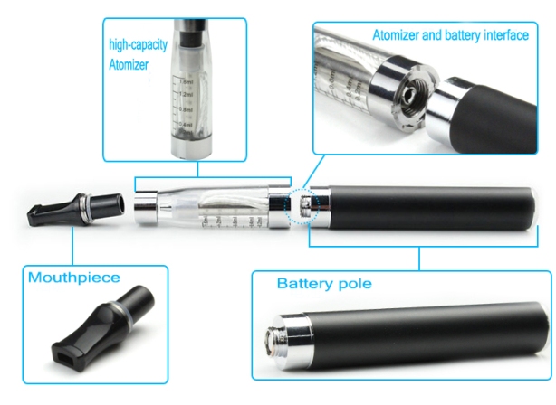 e-cigarette components